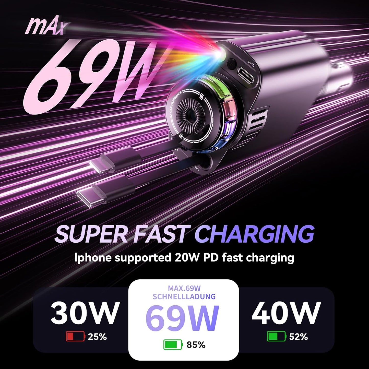 5-in-1 Car Charger with Star Light | شاحن سيارة 5 في 1 مع إضاءة النجوم