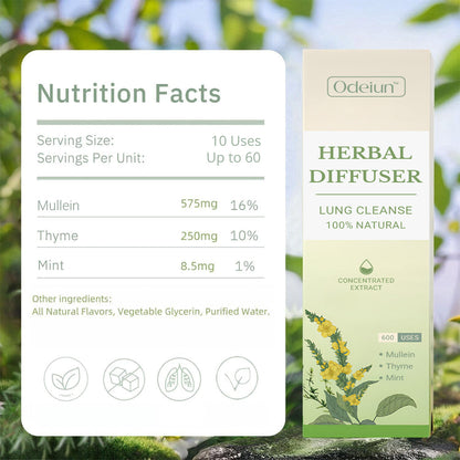 PuffiAir Herbal Diffuser (Pack of 4)